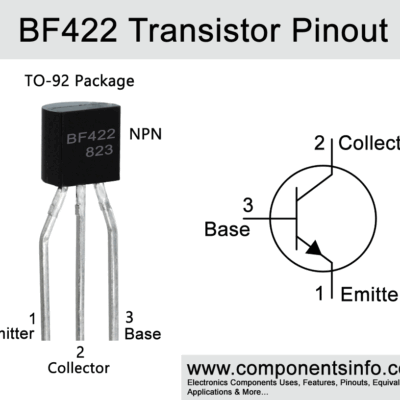 TRS-BF422