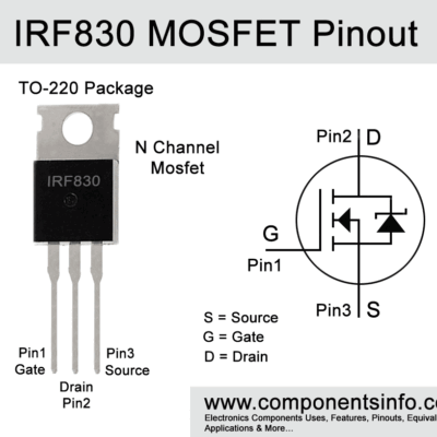 TRS-IRF820
