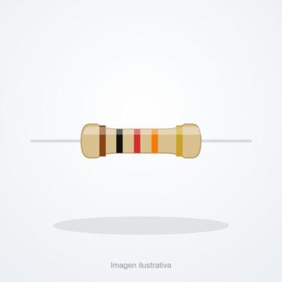 Imagen ilustrativa: resistencia